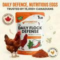 Daily Worm Defense + Gut Support