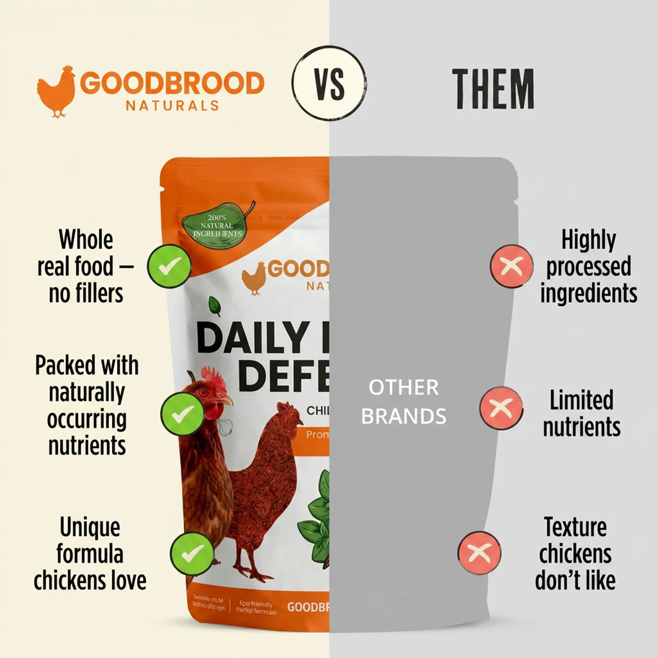Daily Worm Defense + Gut Support